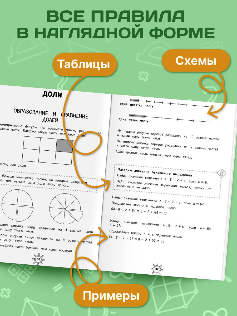 Справочник по математике. 2 класс. Иванова Марина - Image 3