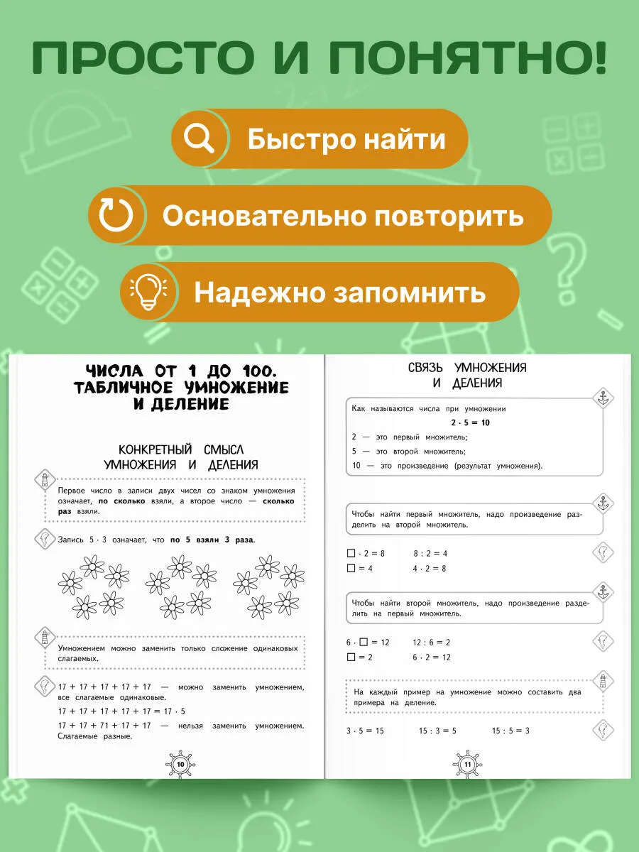 Справочник по математике. 2 класс. Иванова Марина - Image 4