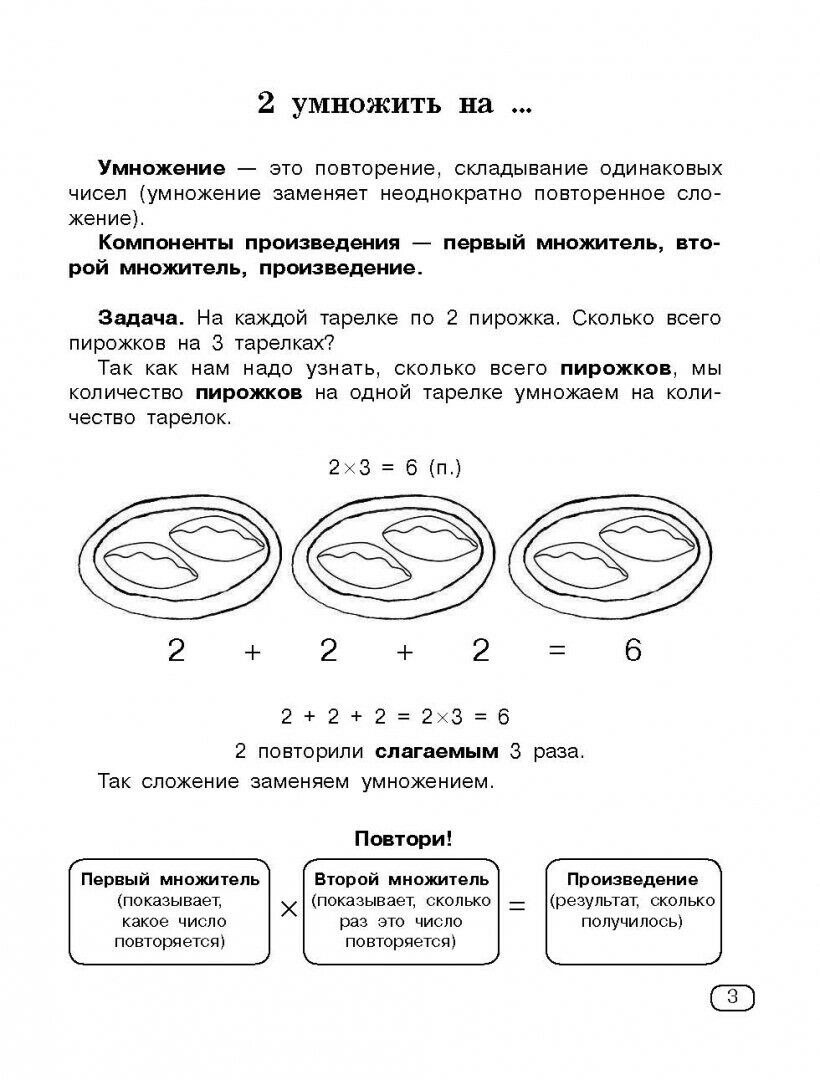 Быстро учим таблицу умножения. Узорова Ольга Васильевна - Image 4