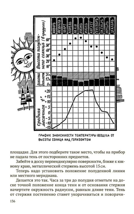 Путешествия около твоего дома (1967). Коллектив авторов - Image 3