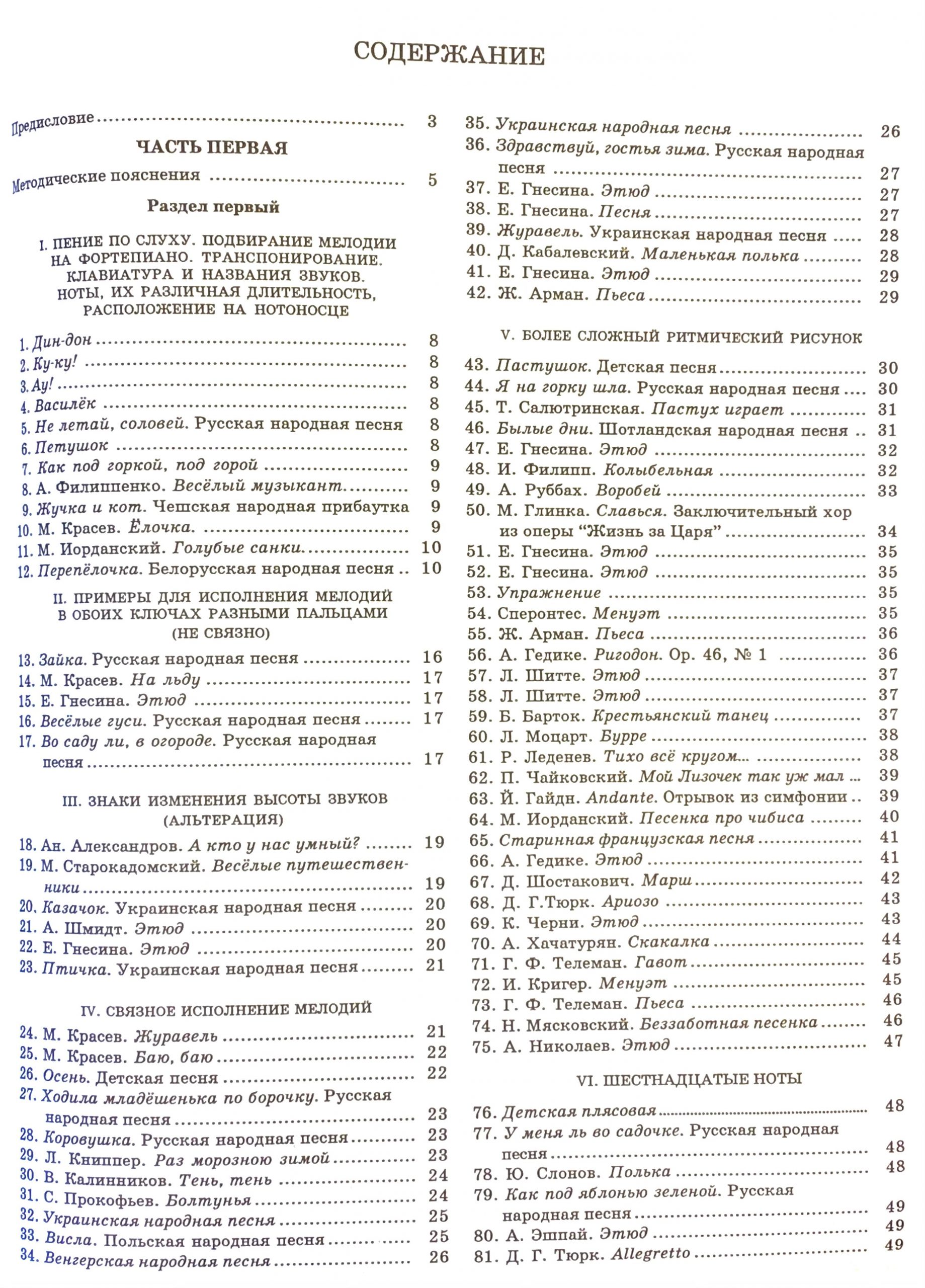 Школа игры на фортепиано. Николаев Александр