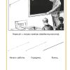 Рисование. 1 класс. 1957 год. Ростовцев Н. Н. - Image 4