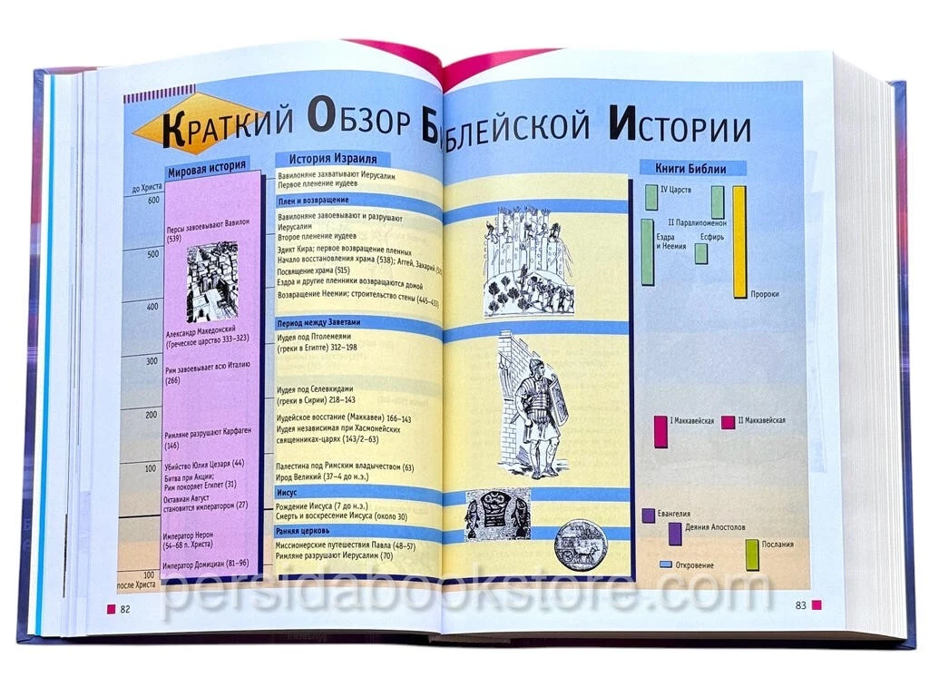 Библия для молодежи — изображение 6